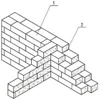 Сопряжение кладки наружной стены в два блока с внутренней стеной