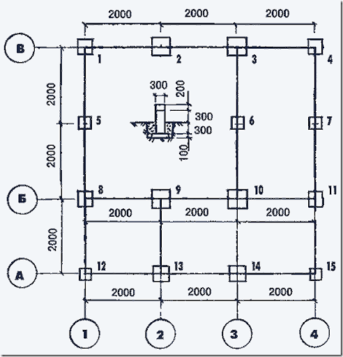 Фундамент столбчатый - план расположения столбов