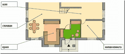 Размеры крыльца частного дома