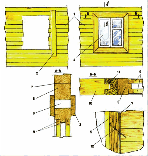 Установка окна в деревянной стене из бруса