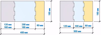 Теплоблок теплостен кремнегранит полиблок - трехслойный стеновой блок Размеры теплоблока