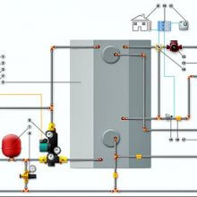 Схема отопления с твердотопливным котлом и баком теплоаккумулятором