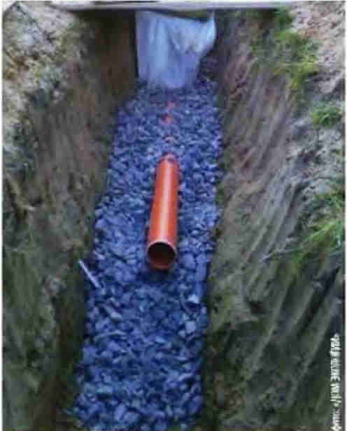 Автономная канализация частного дома, укладка дренажных труб для передачи стоков в грунт