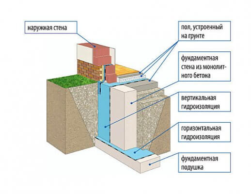 Ленточный наждак своими руками чертежи