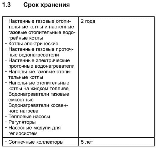 Нормативный срок службы автомобиля